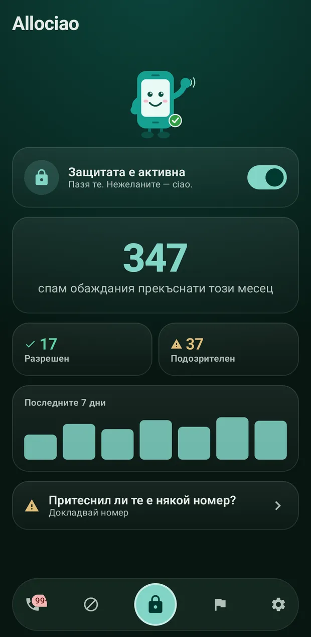 Protection