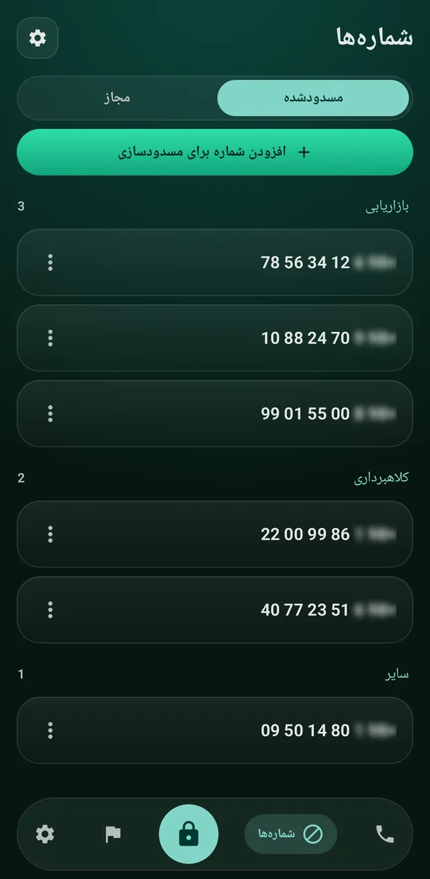 Numéros