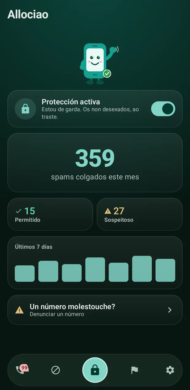 Protection