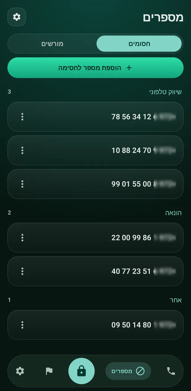 Numéros