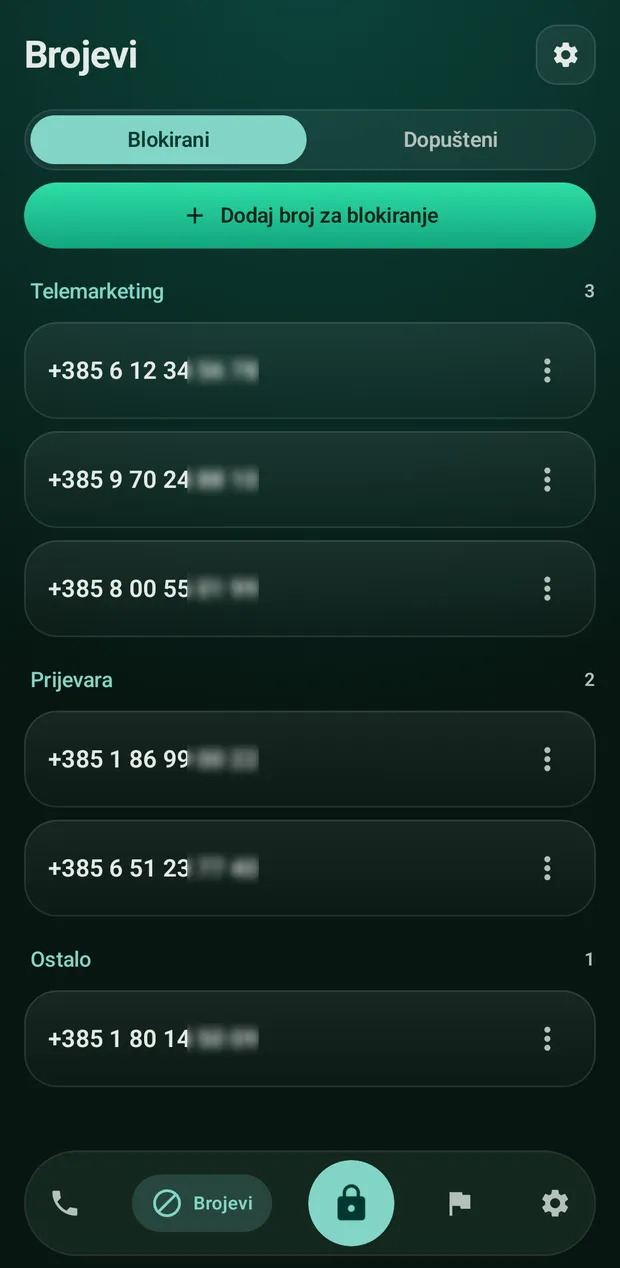 Numéros