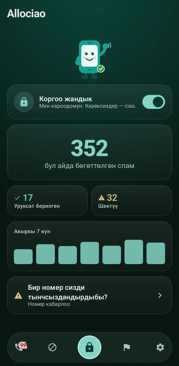 Protection
