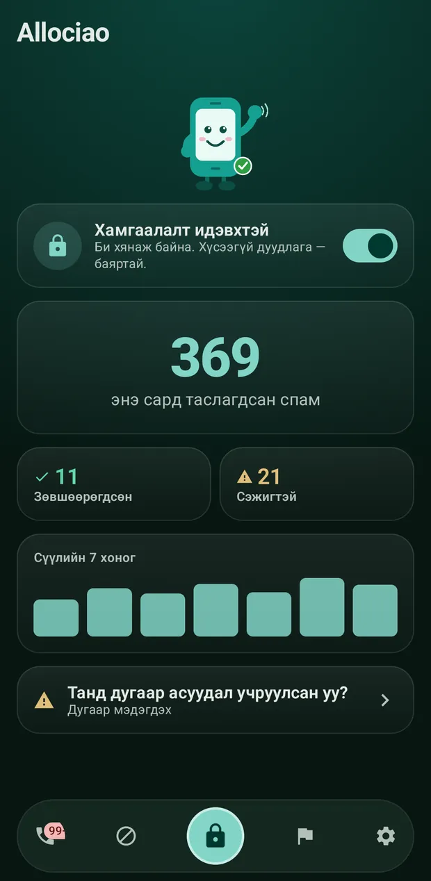 Protection