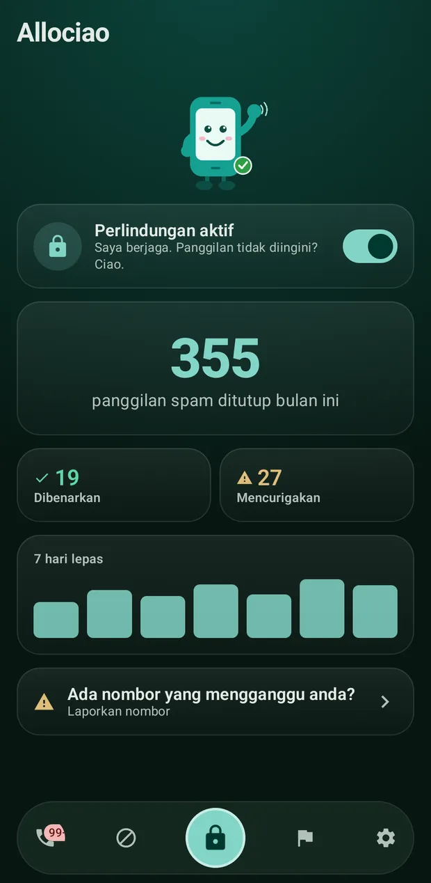 Protection