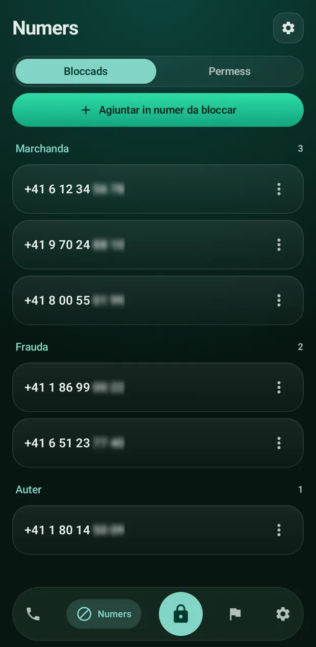 Numéros