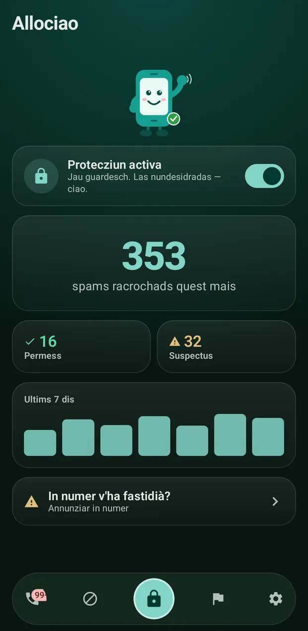 Protection