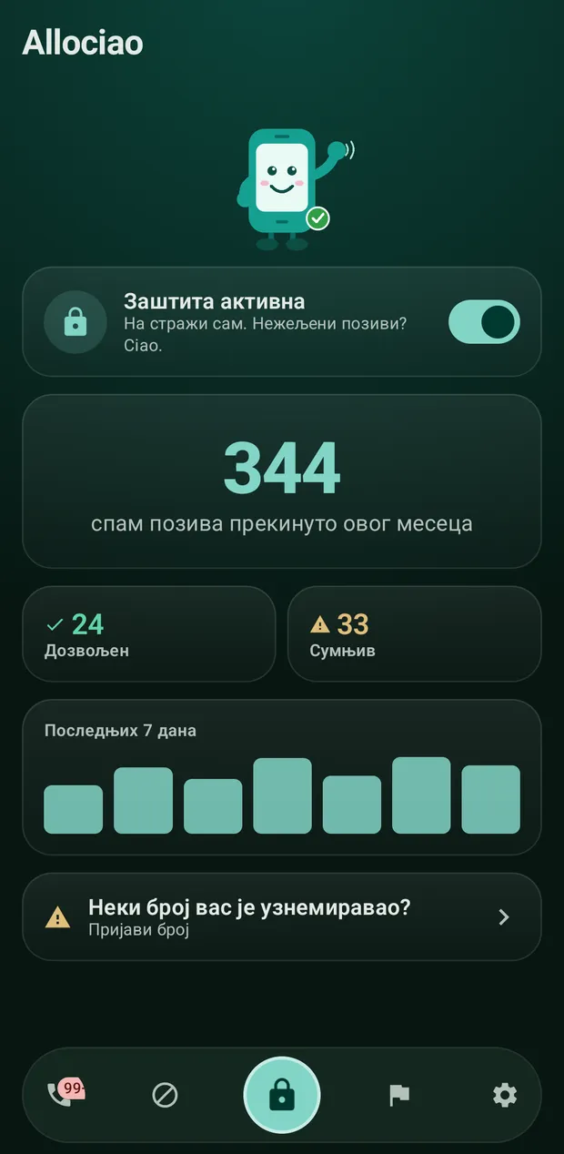 Protection