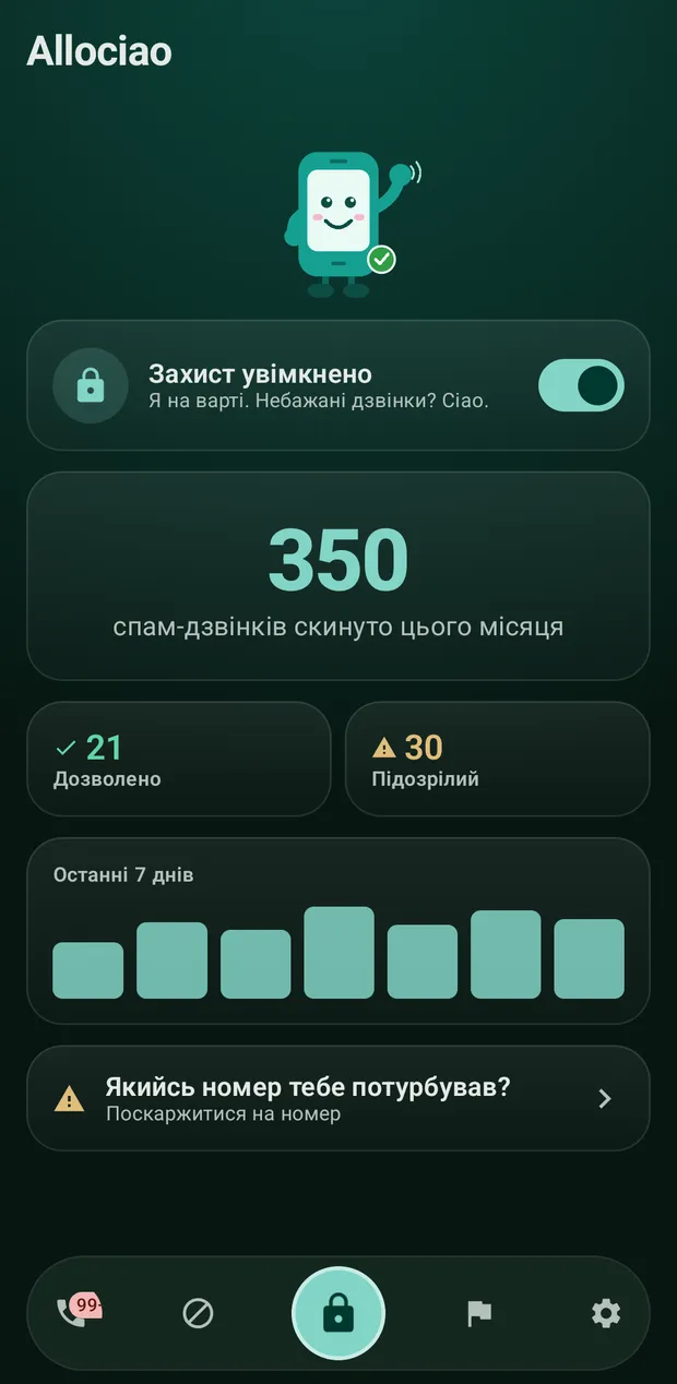 Protection